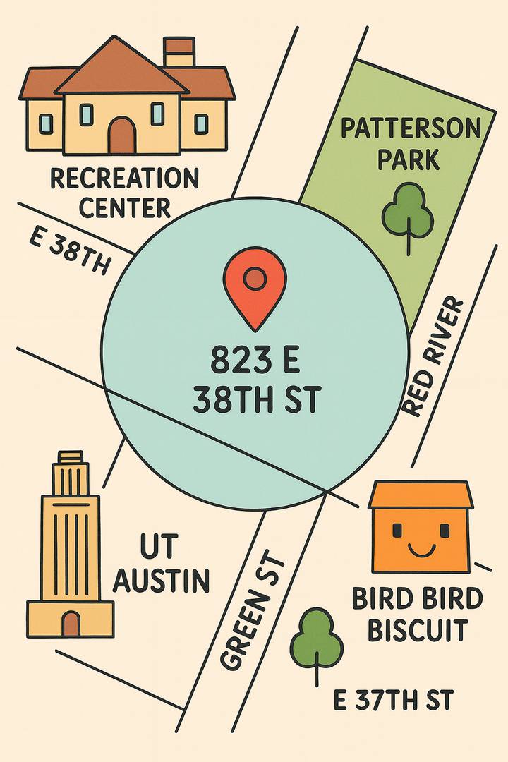 House for rent at 823 E 38th St, Austin, TX 78705