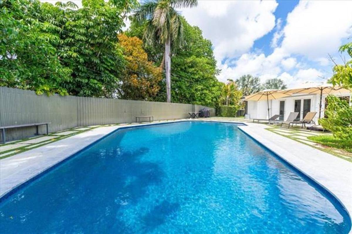 House for rent at 20100 NE 20th Court, Miami, FL 33179