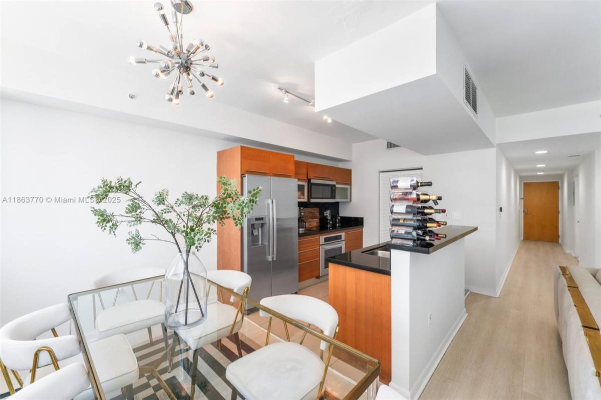 Condo for rent at 244 Biscayne Blvd #1808, Miami, FL 33132