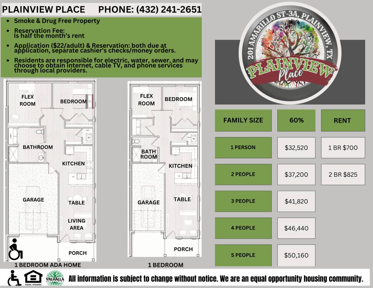 Apartment for rent at 201 Amarillo St, Plainview, TX 79072