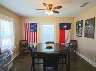 House for rent at 1910 16th St, Lubbock, TX 79401