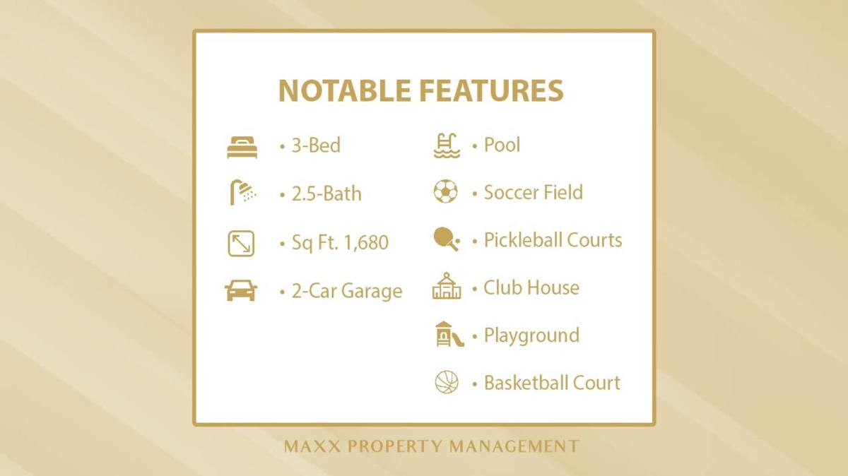 Townhouse for rent at 964 W 350 S, American Fork, UT 84003