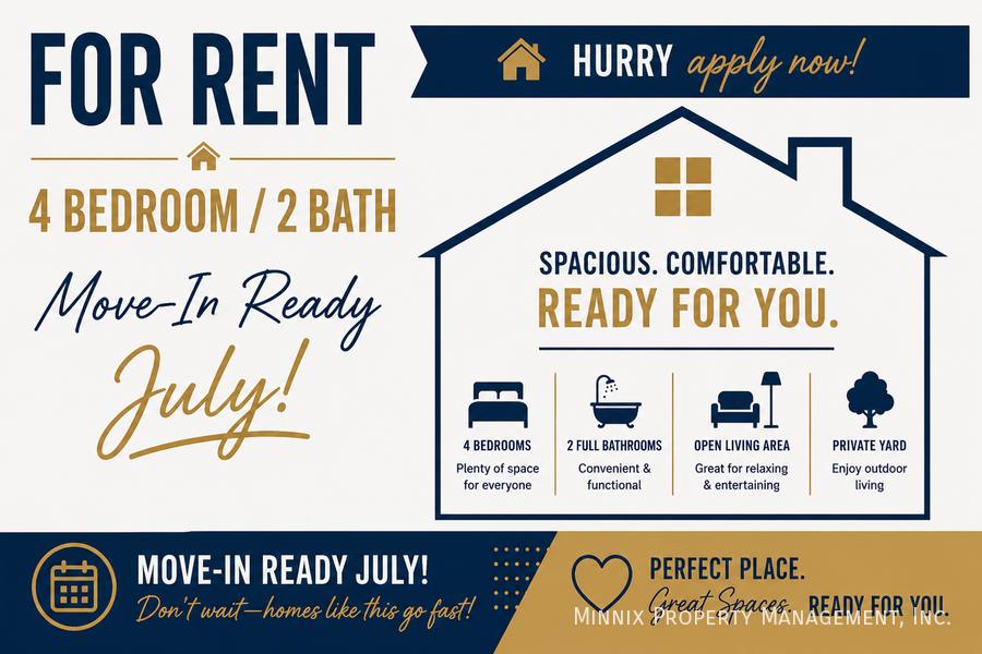 House for rent at 1607 60th St, Lubbock, TX 79412