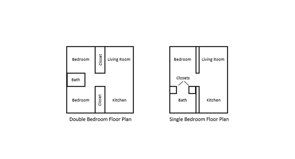 Apartment for rent at 5040 W Ridge Rd, Erie, PA 16506