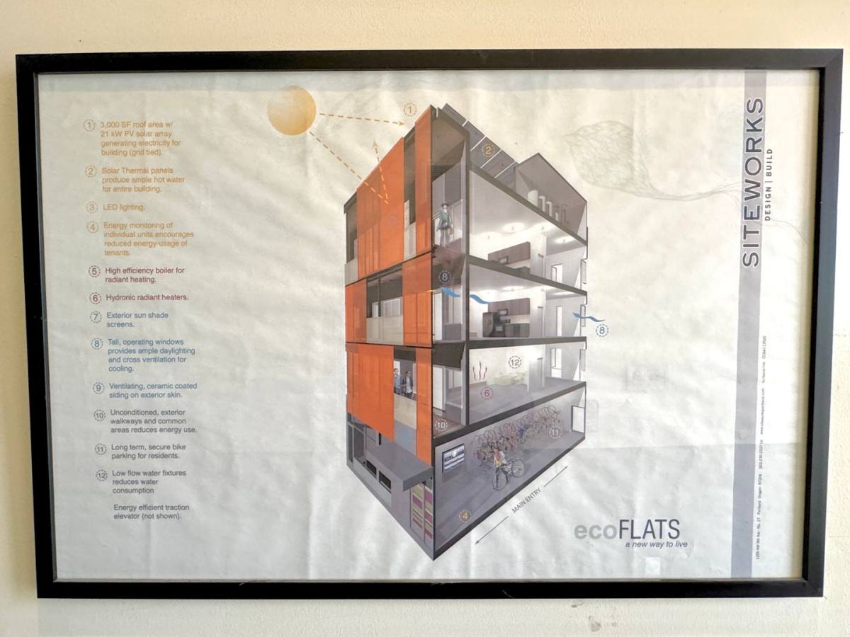 Apartment for rent at 3951 N Williams Ave, Portland, OR 97227