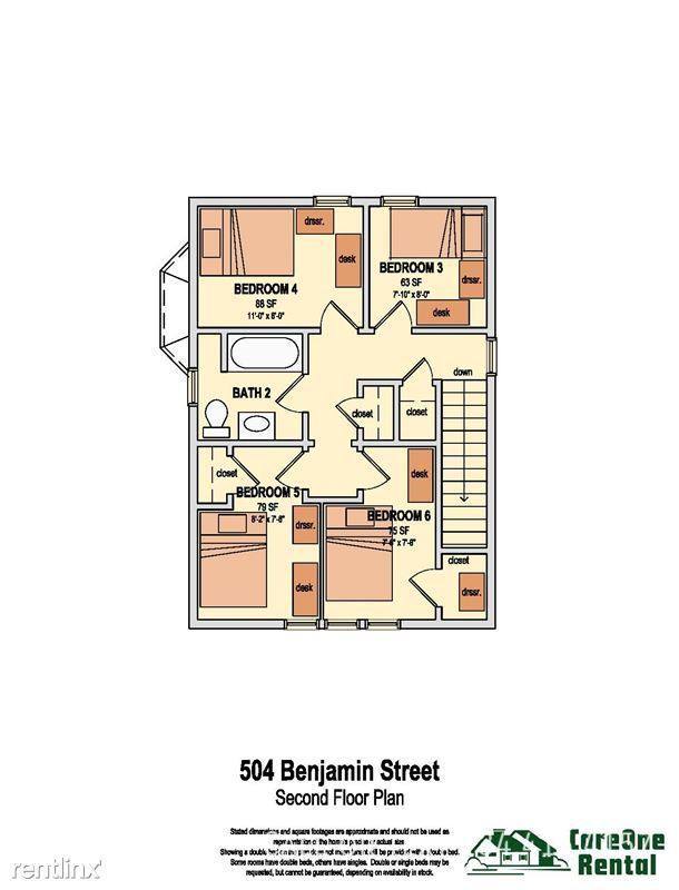 House for rent at 504 Benjamin St, Ann Arbor, MI 48104