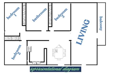 Apartment for rent at 8027 W Beckett Ave, Milwaukee, WI 53218