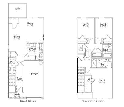 Townhouse for rent at 404 Devotion Lane, Sumter, SC 29150
