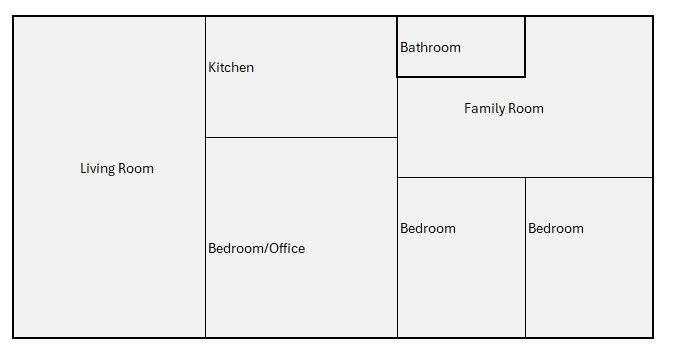 Apartment for rent at 525 Carothers Ave #2, Carnegie, PA 15106