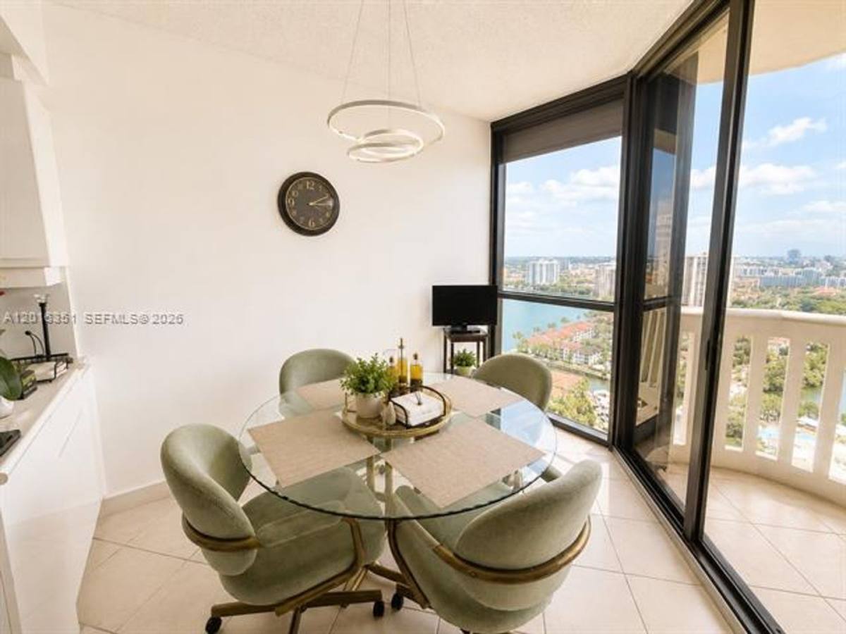 Condo for rent at 2000 Island Blvd, North Miami Beach, FL 33160