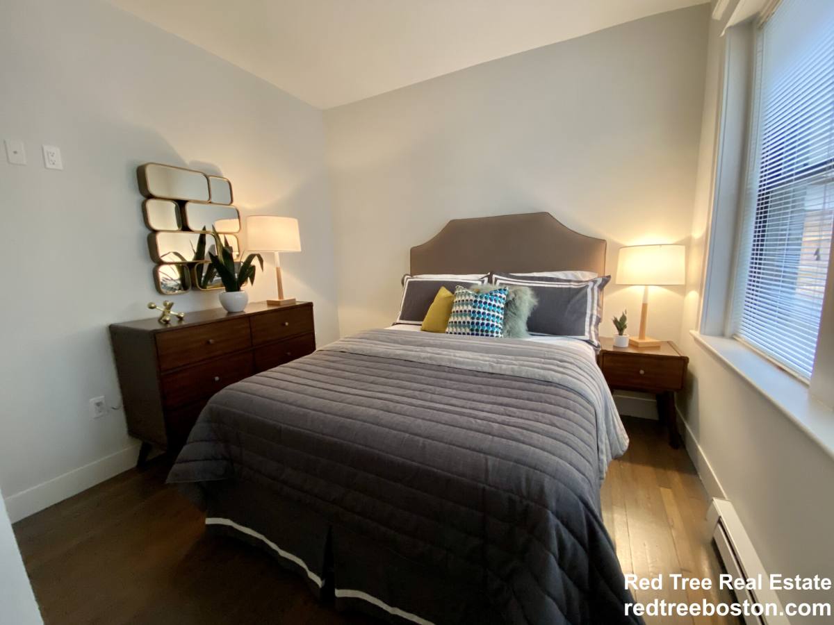 Apartment for rent at 77 Park Dr, Boston, MA 02215