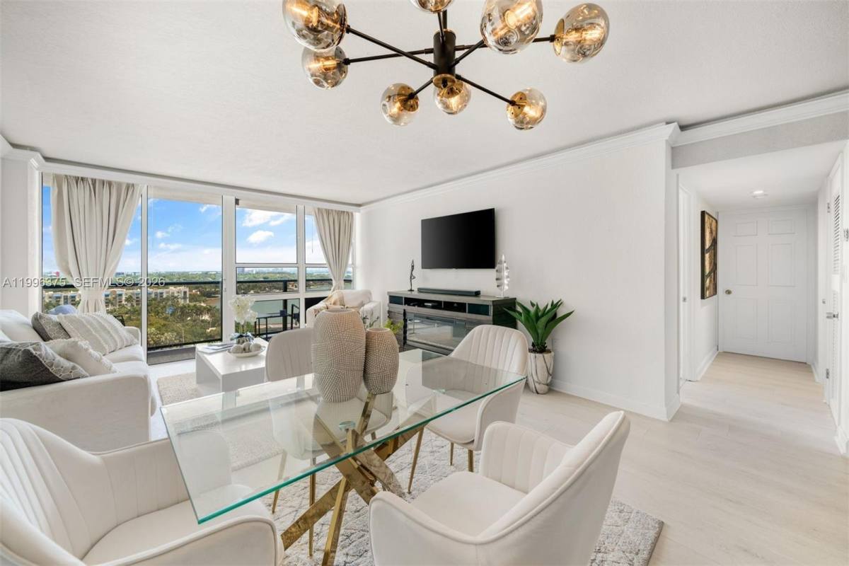 Apartment for rent at 600 NE 36th St #1414, Miami, FL 33137