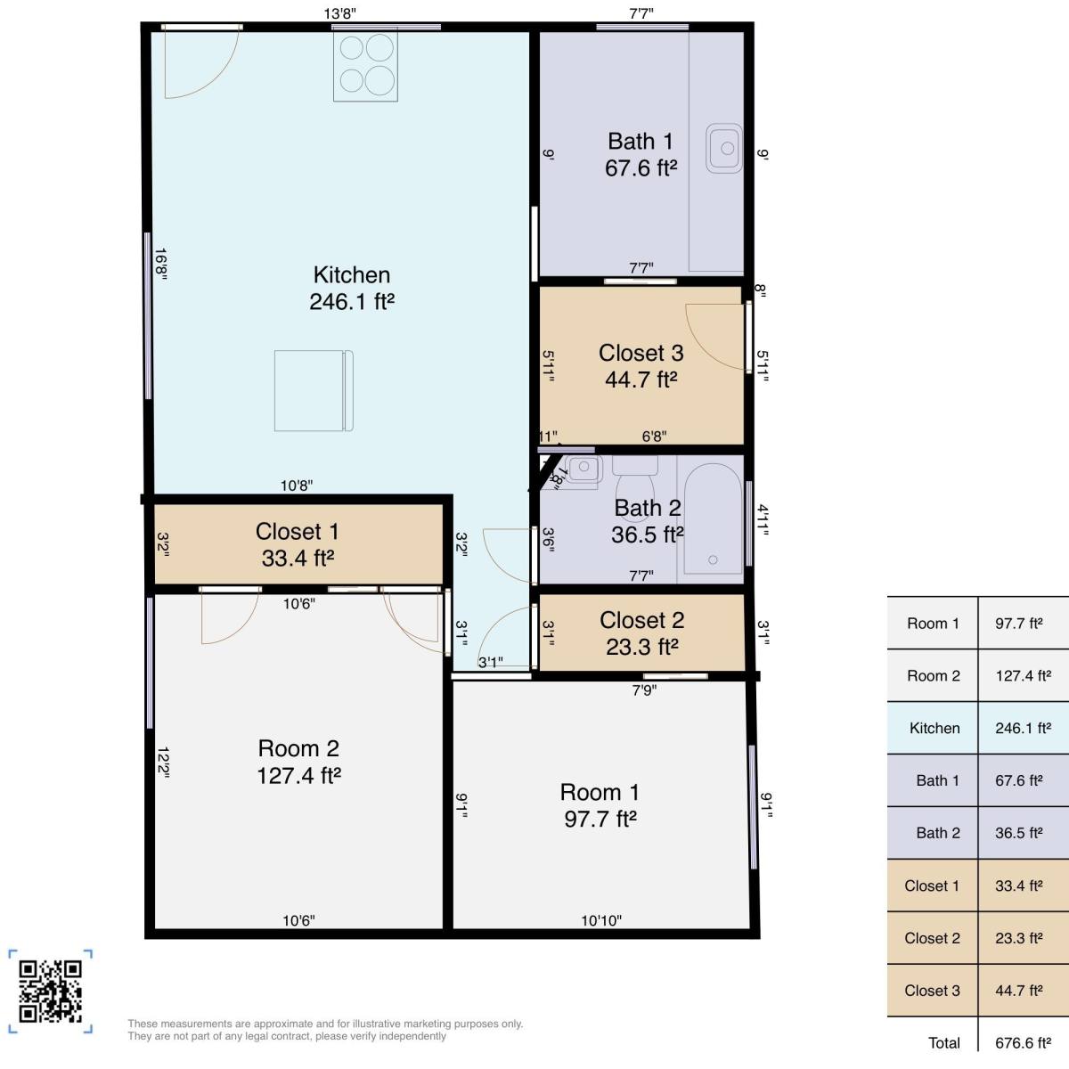 House for rent at Sunland Gardens, 2842 S Coconino Vista #2844, Tucson, AZ 85713