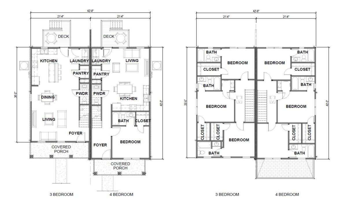 House for rent at 216 Uptown Trail, Blacksburg, VA 24060