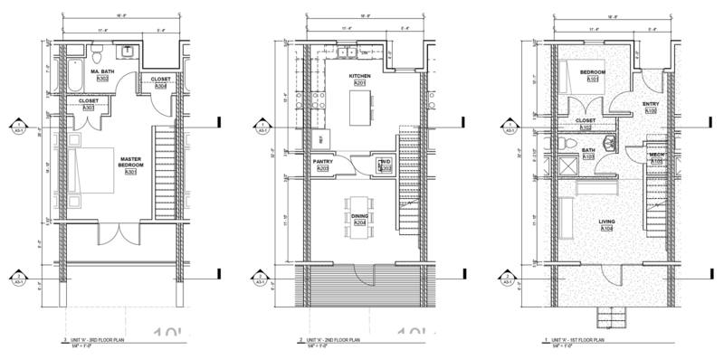 Townhouse for rent at 1825 S Watkins St, Chattanooga, TN 37404
