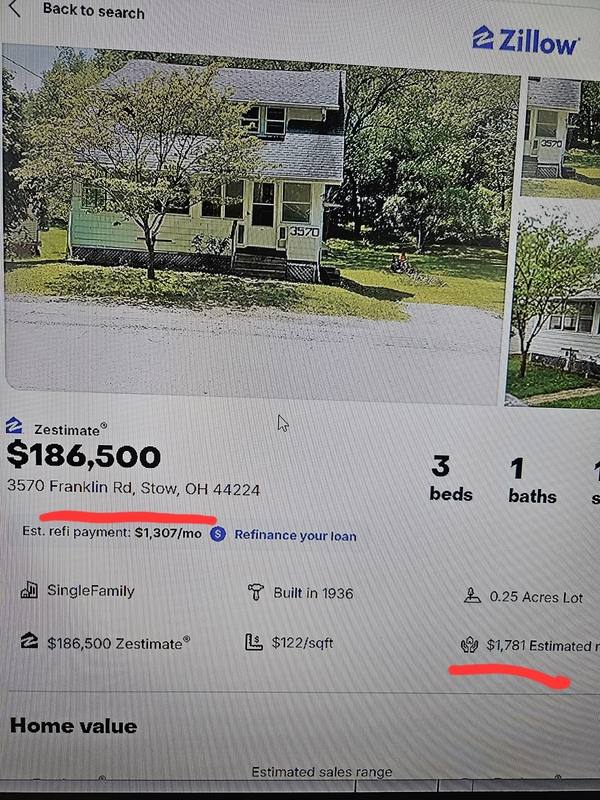 House for rent at 3570 Franklin, Stow, OH 44224