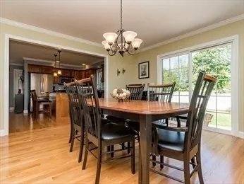 House for rent at 409 Lincoln St, Waltham, MA 02451