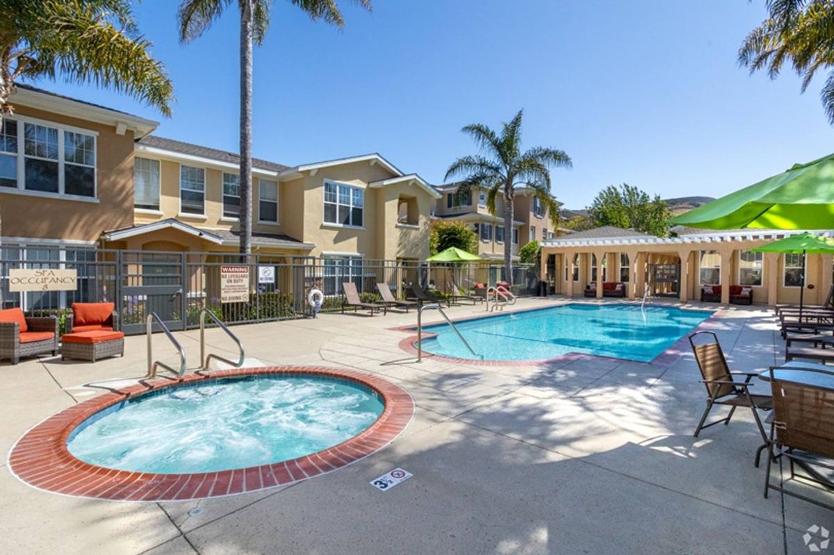 Apartment for rent at 1704 Tonini Dr, San Luis Obispo, CA 93405