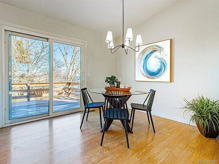 House for rent at 18151 E Loyola Dr, Aurora, CO 80013