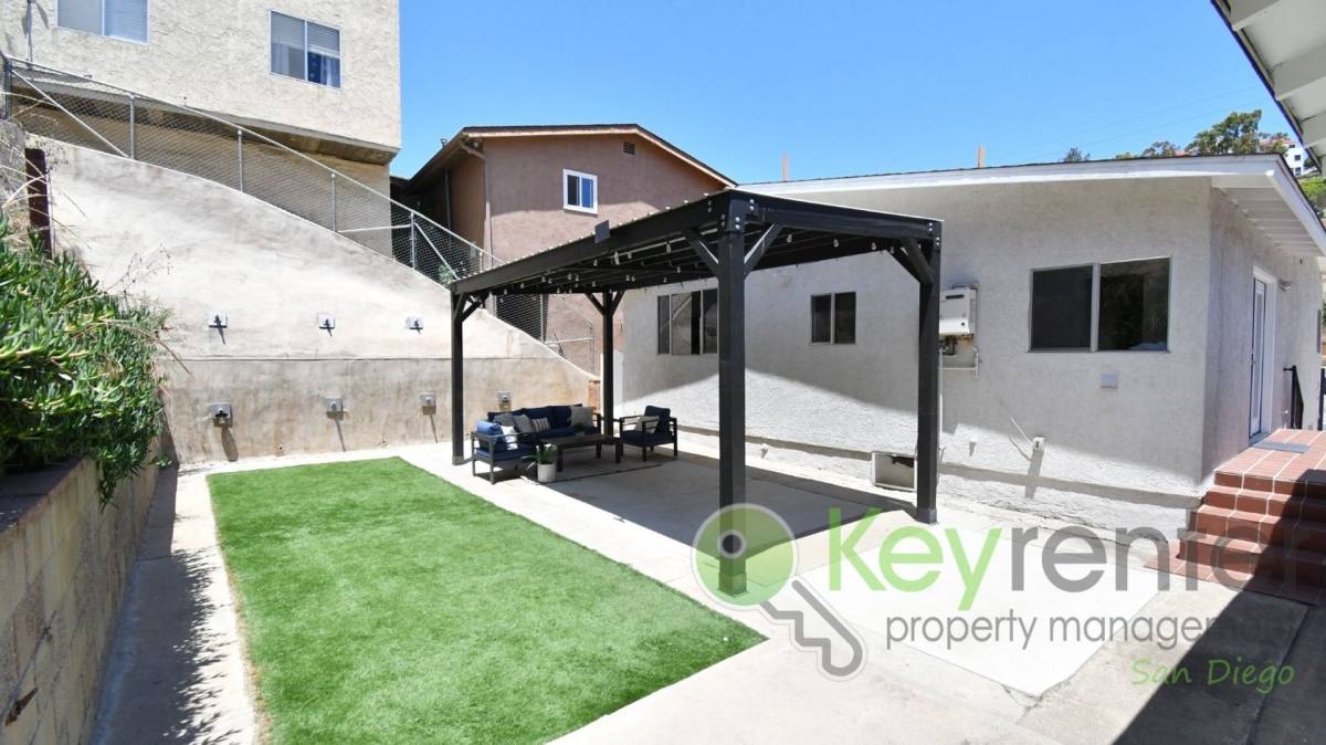 House for rent at 3476 Reynard Way, San Diego, CA 92103