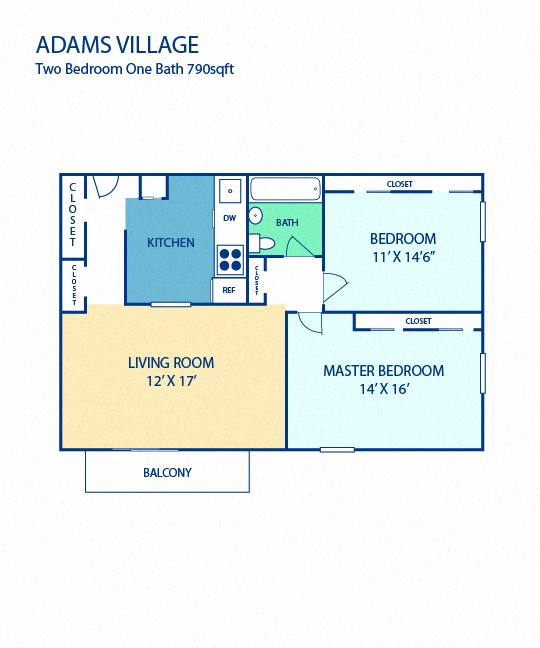 Apartment for rent at 725 Adams St #735211, Dorchester, MA 02122