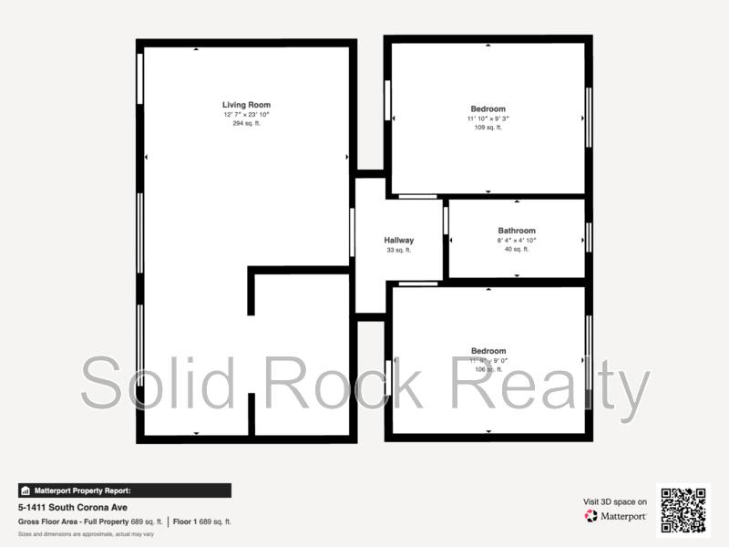Apartment for rent at 1411 S Corona Ave #5, Colorado Springs, CO 80905