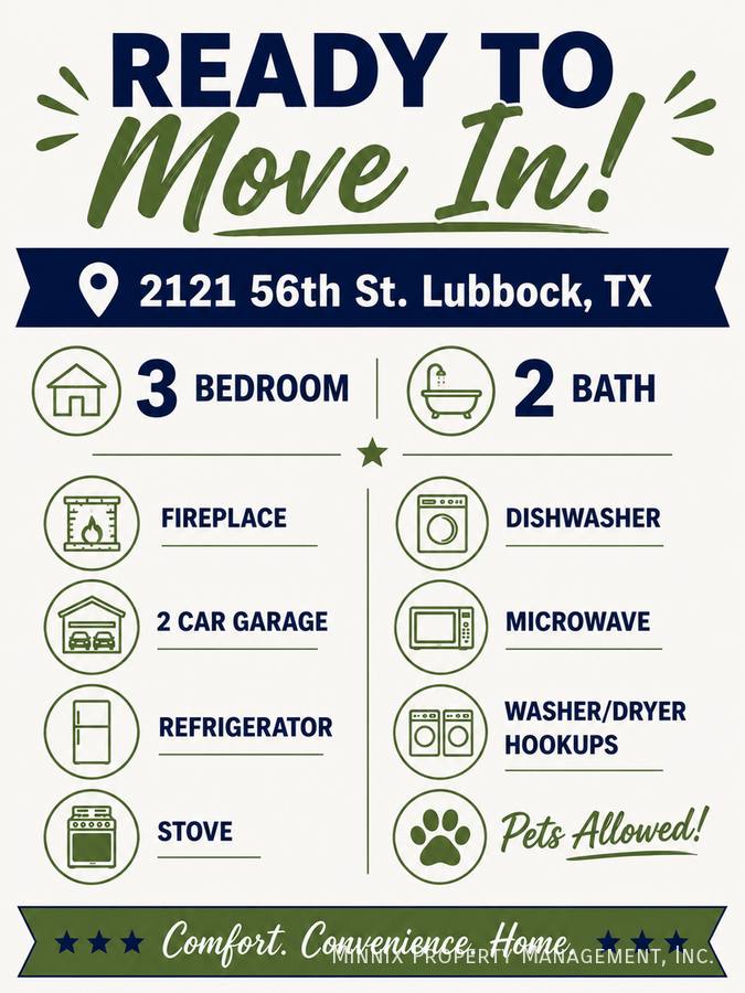 House for rent at 2121 56th St, Lubbock, TX 79412