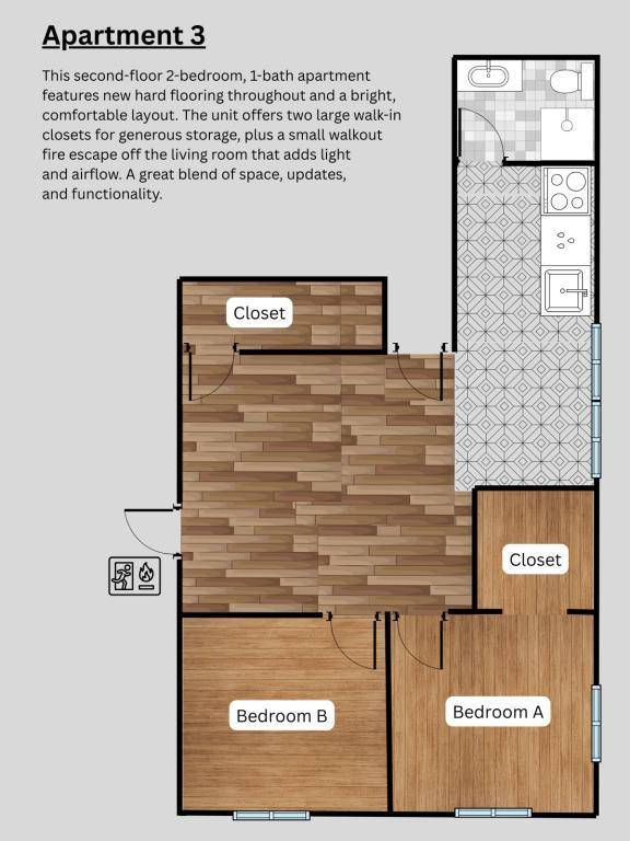 Apartment for rent at 306 Wisconsin St, Oshkosh, WI 54901