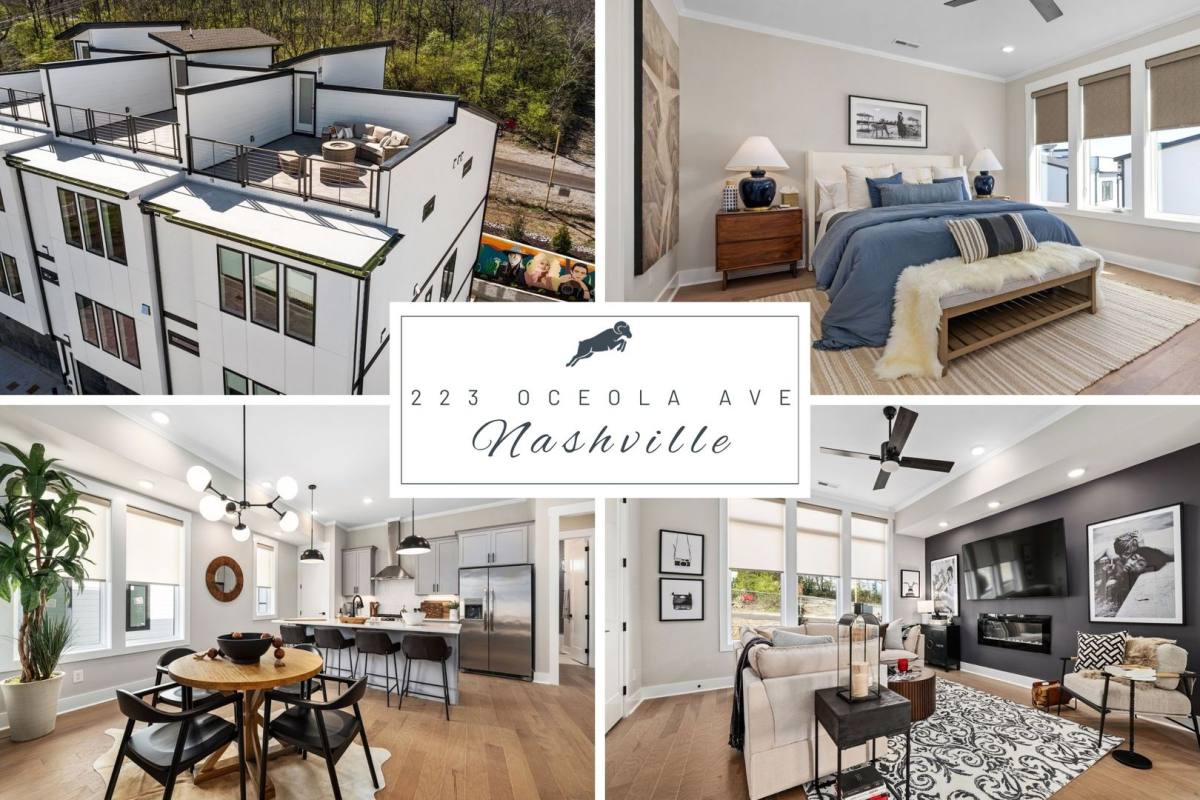 Townhouse for rent at 223 Oceola Ave #21, Nashville, TN 37209