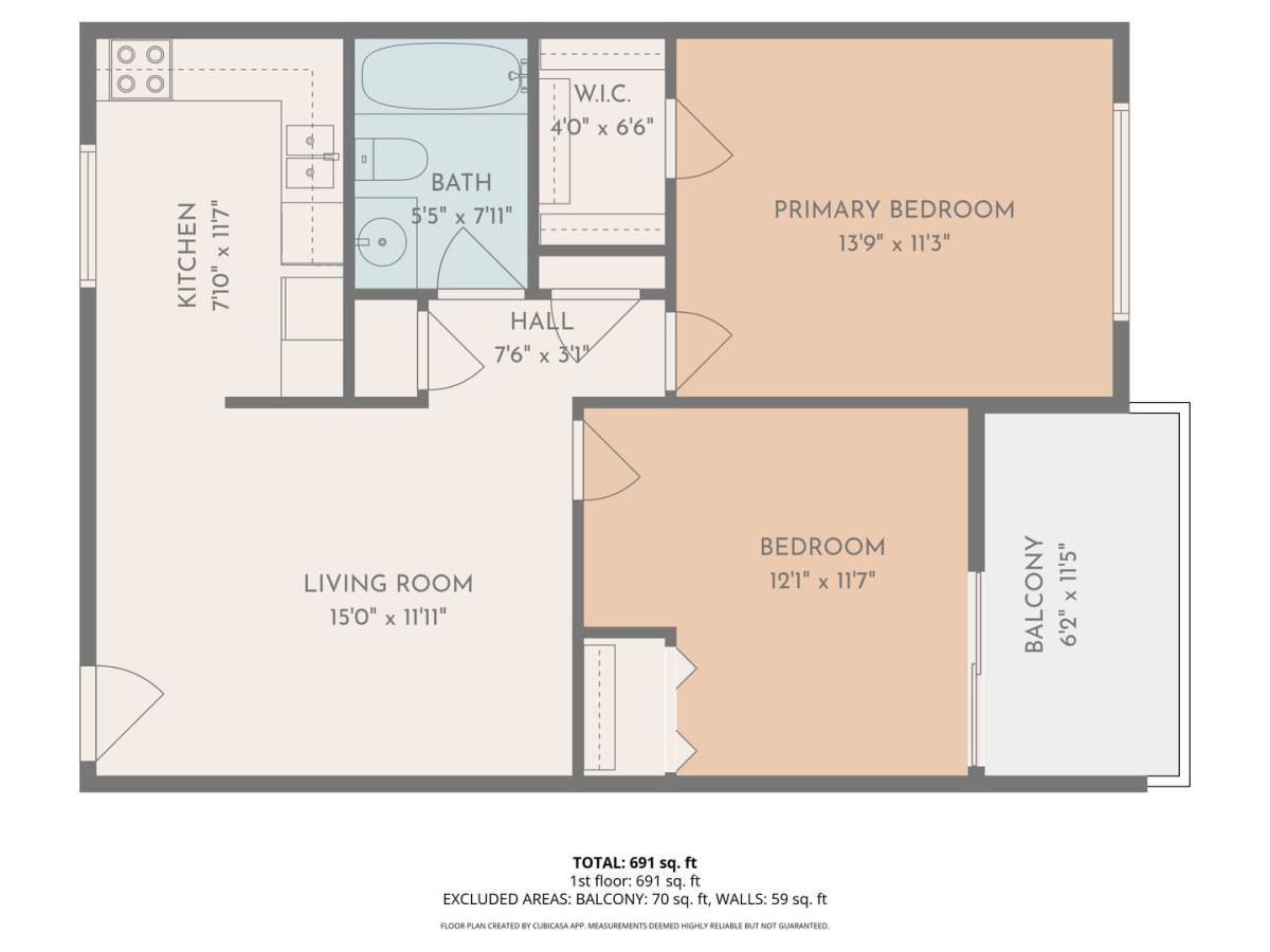 Condo for rent at 250 Little St, Athens, GA 30605