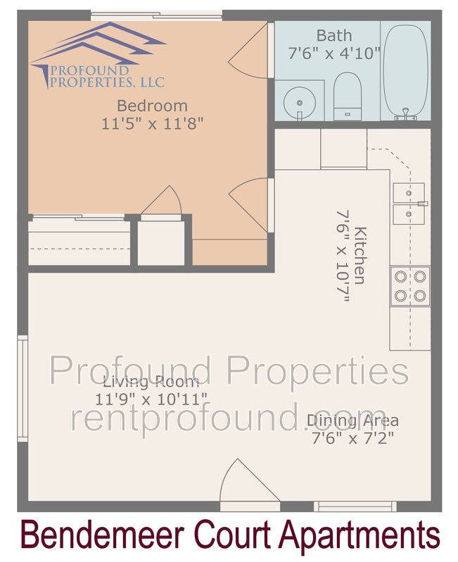 Apartment for rent at 221 SE 12th Ave #3, Hillsboro, OR 97123