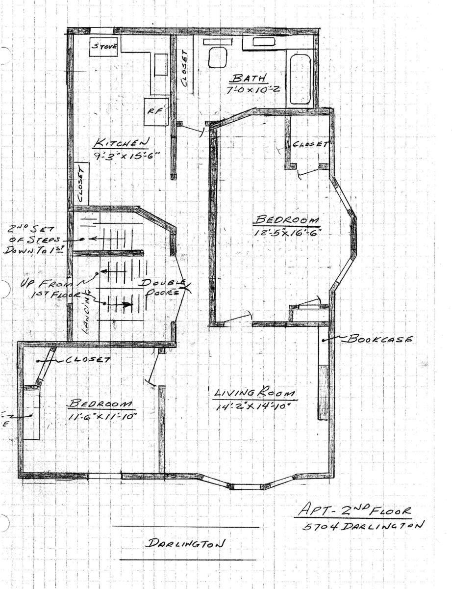 Apartment for rent at 5704 Darlington Rd - 2nd Floor, Pittsburgh, PA 15217