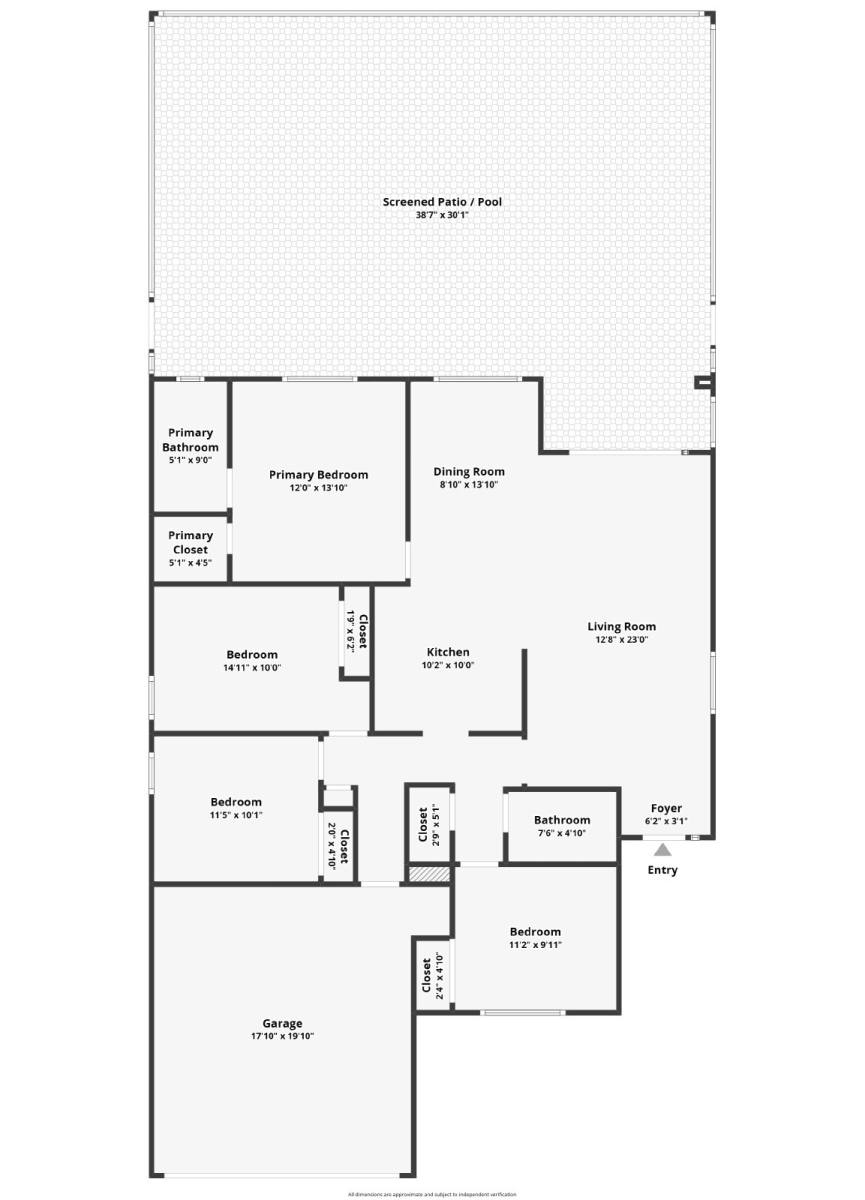 House for rent at 1151 N Hampton Dr, Davenport, FL 33897