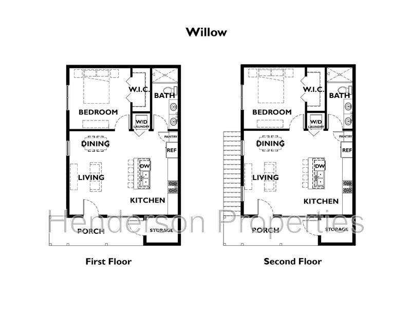 House for rent at 1110 Magnolia St, Albemarle, NC 28001