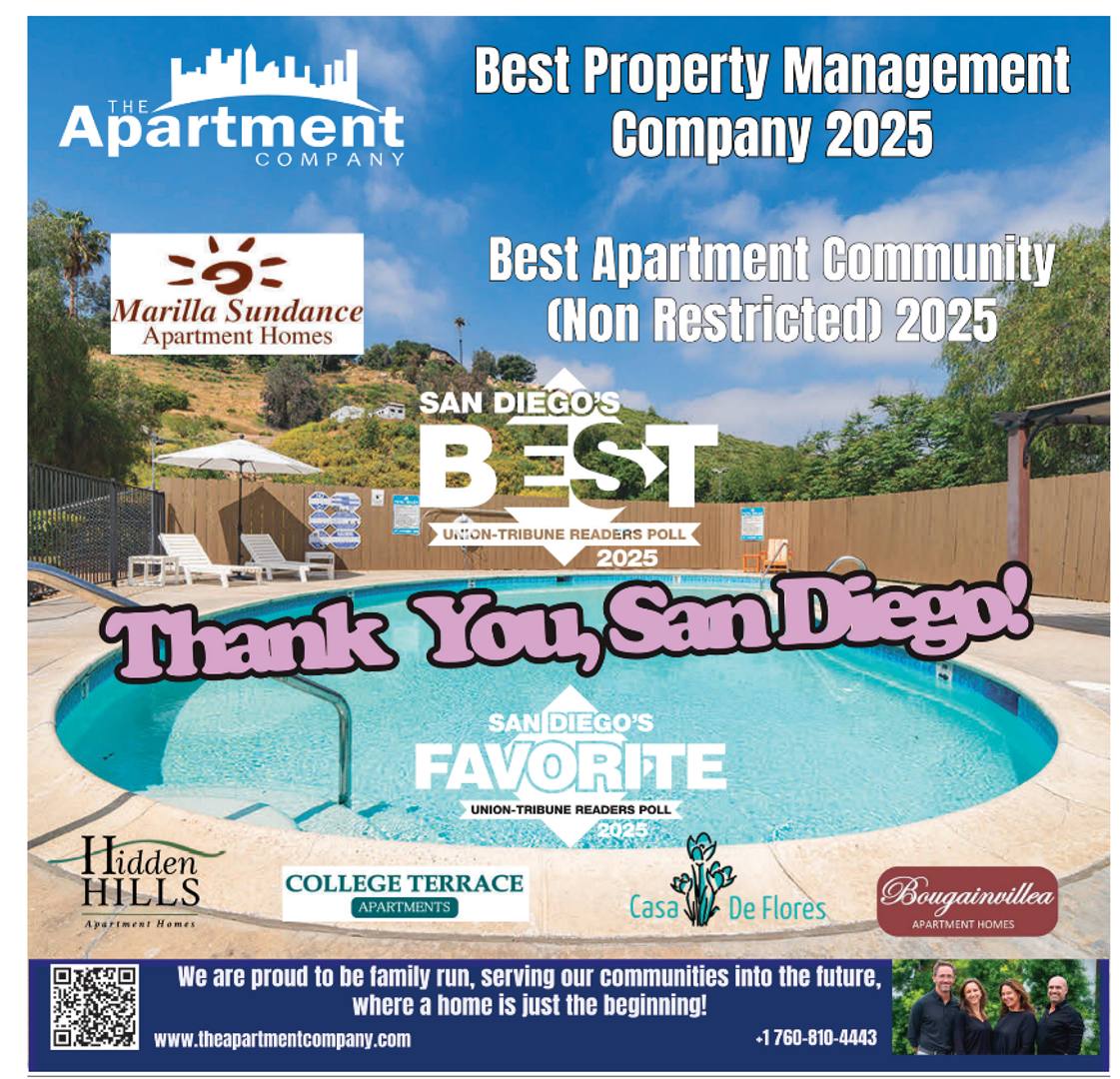 Apartment for rent at 9662 Marilla Dr, Lakeside, CA 92040