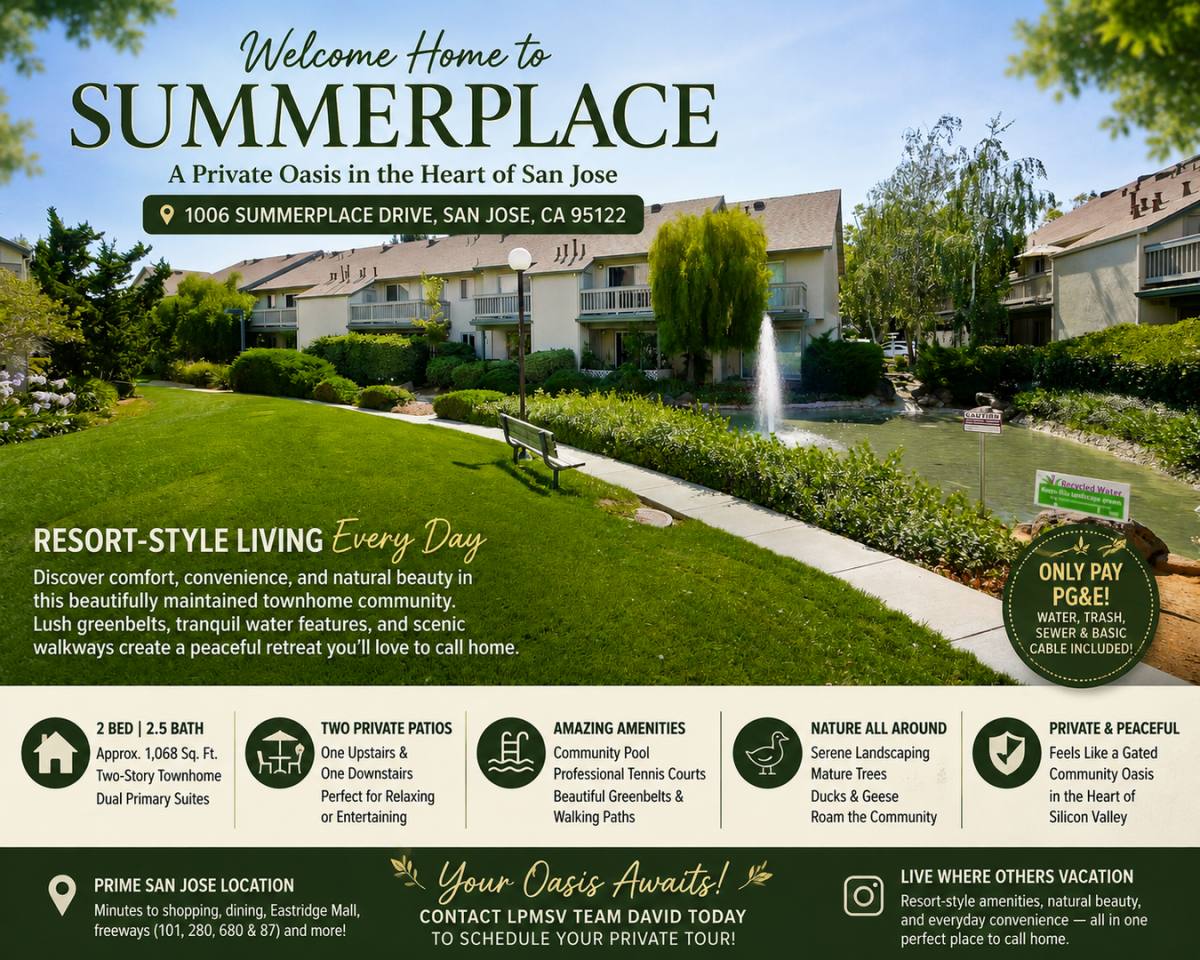 Townhouse for rent at 1006 Summerplace Dr, San Jose, CA 95122