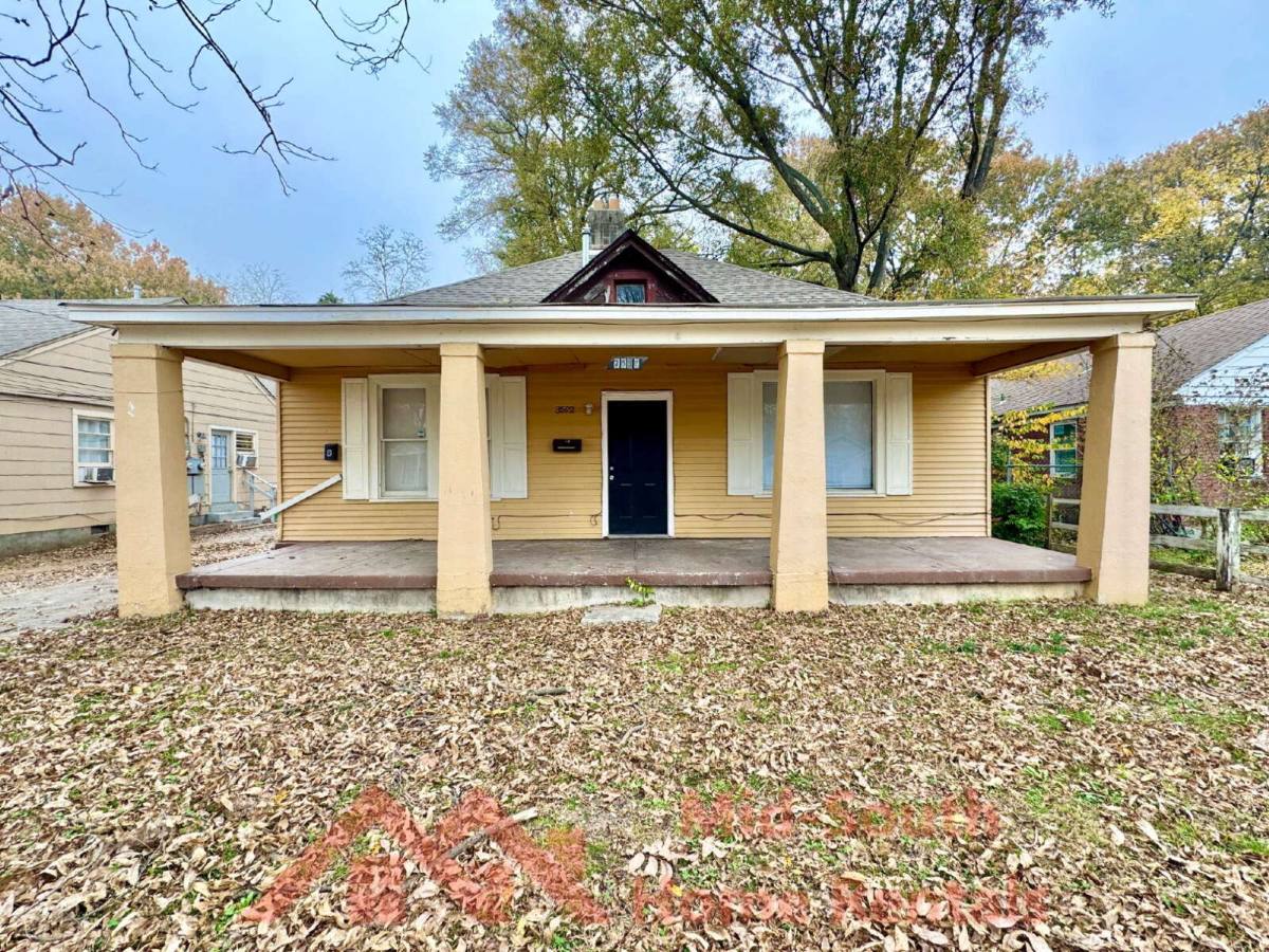House for rent at 3592 Vivia Ave, Memphis, TN 38122