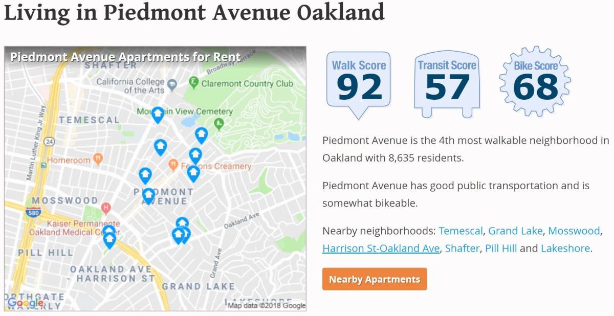Apartment for rent at 4186 - 4198 Piedmont Ave, Oakland, CA 94611