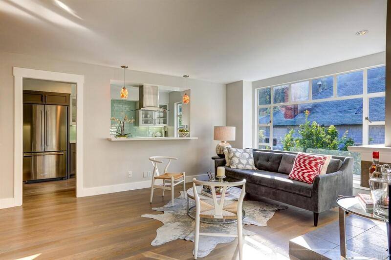 Condo for rent at 65 Lovell A, Mill Valley, CA 94941