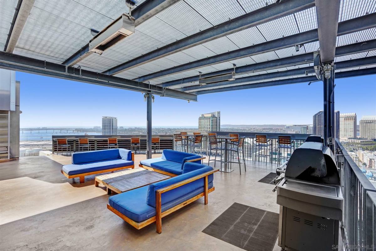Condo for rent at 321 Tenth Ave #804, San Diego, CA 92101