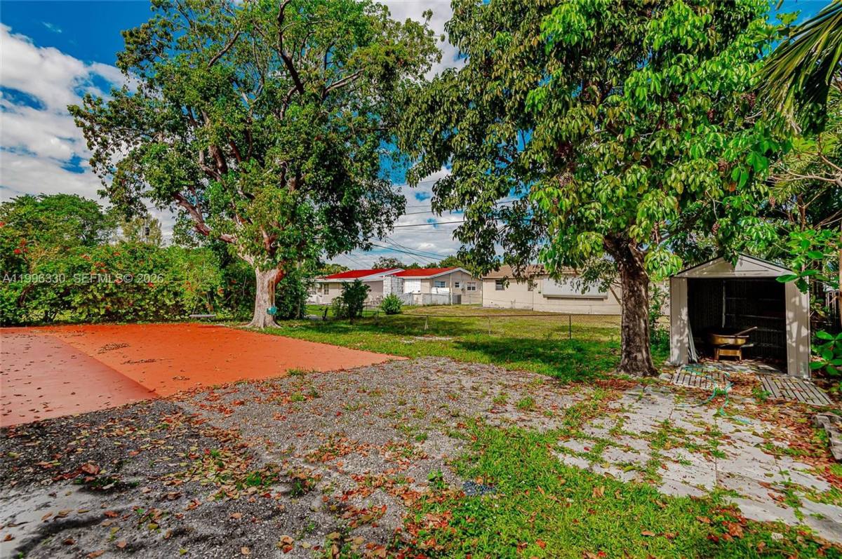 House for rent at 2545 NE 207th St, Miami, FL 33180