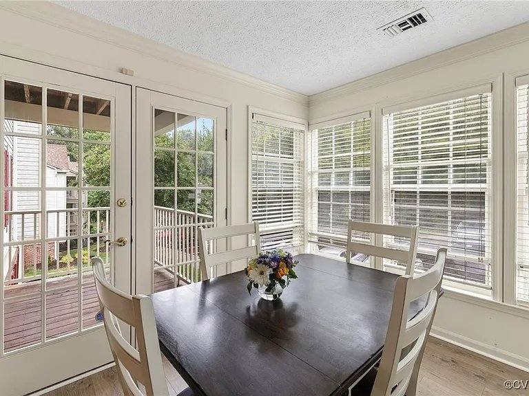Condo for rent at 3106 Wallaby Trace #605, Henrico, VA 23294