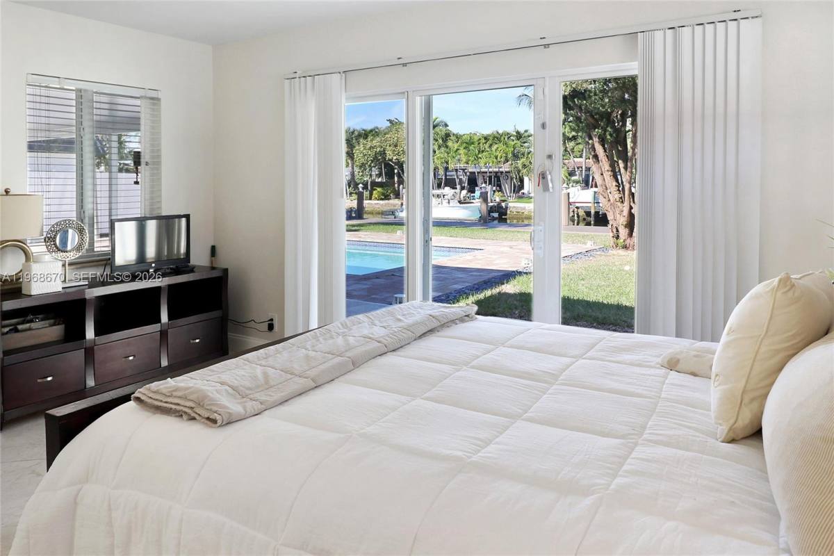 House for rent at 2031 NE 14th Court, Fort Lauderdale, FL 33304