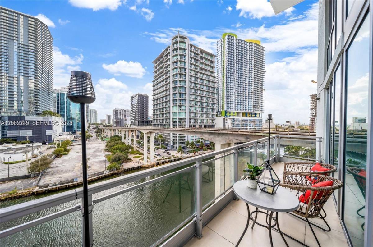 Condo for rent at 92 SW 3rd St #902, Miami, FL 33130