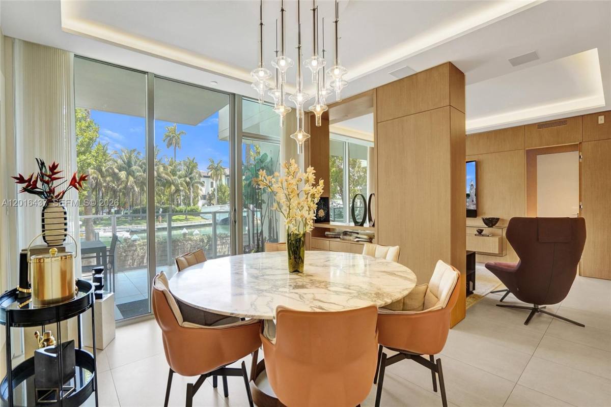 Apartment for rent at 1201 20th St #204, Miami Beach, FL 33139