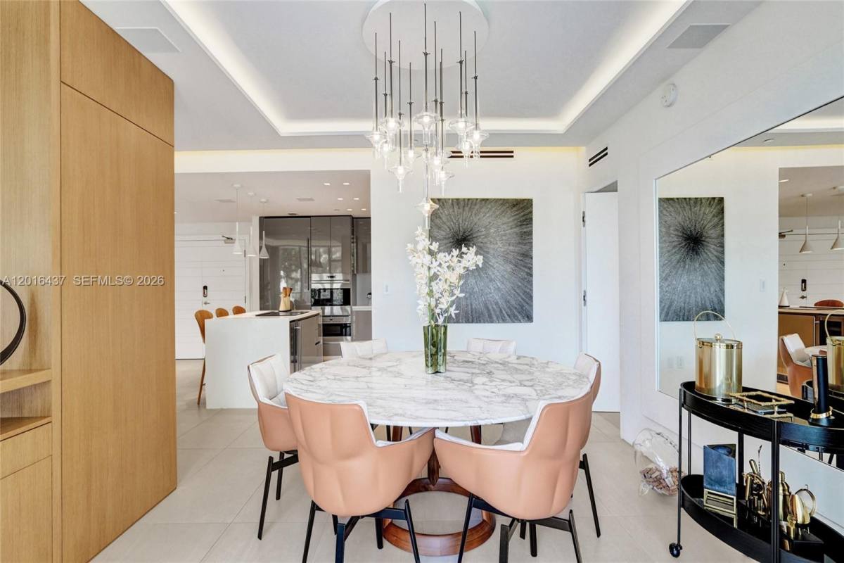 Apartment for rent at 1201 20th St #204, Miami Beach, FL 33139