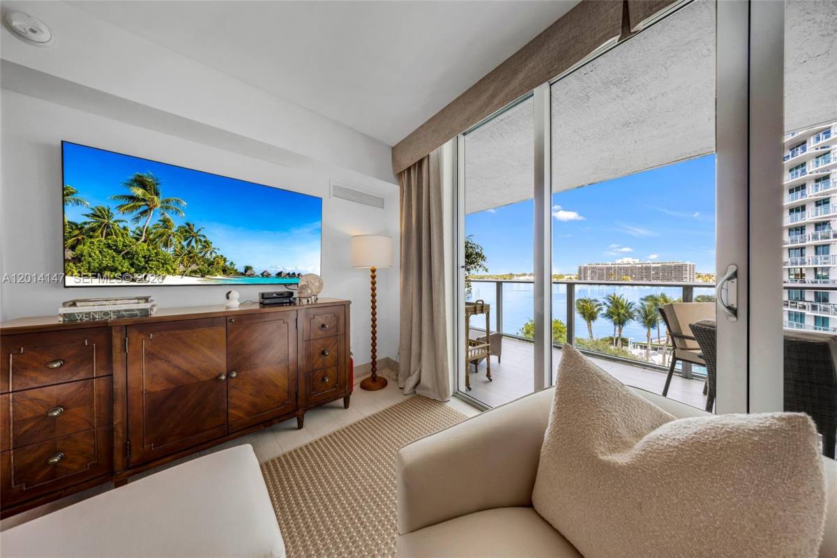 Condo for rent at 6620 Indian Creek Dr #613, Miami Beach, FL 33141