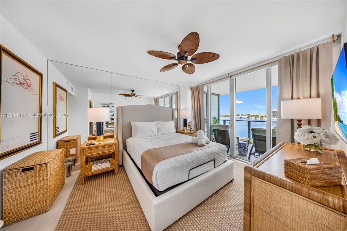 Condo for rent at 6620 Indian Creek Dr #613, Miami Beach, FL 33141