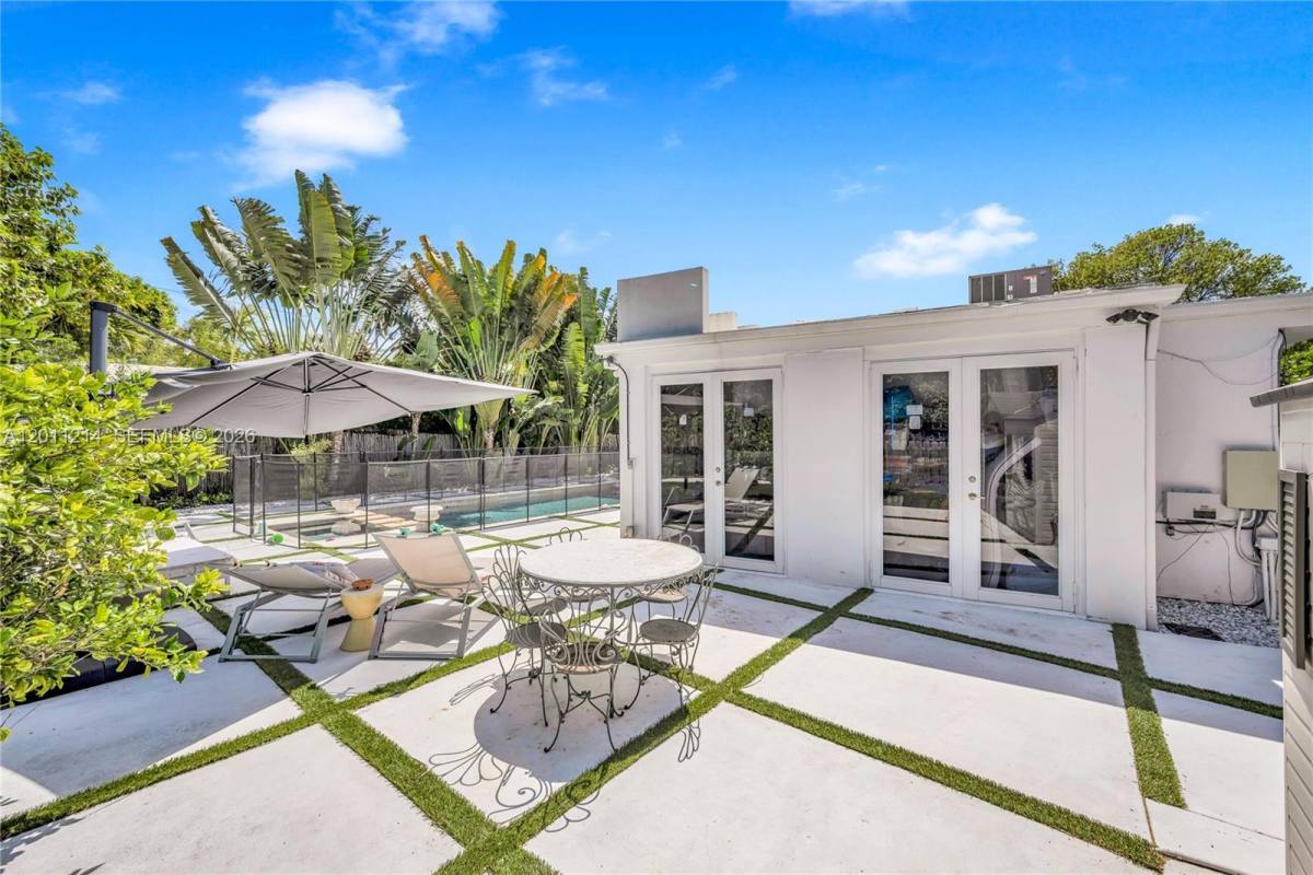 House for rent at 4975 Delaware Ave #SFH, Miami Beach, FL 33140