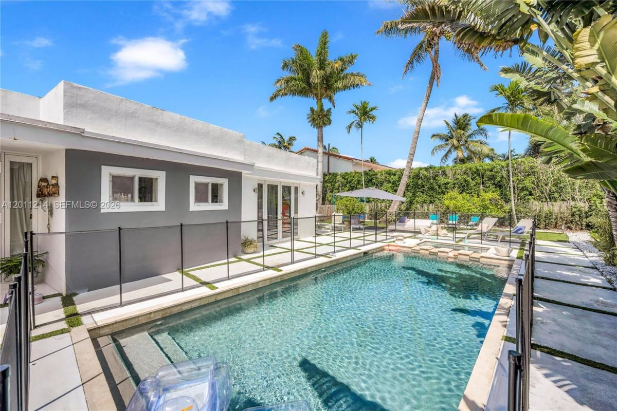 House for rent at 4975 Delaware Ave #SFH, Miami Beach, FL 33140